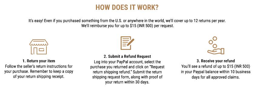 chat-faq-refunded_1_922688c5-425b-468a-b9d8-89505e3d0573.jpg